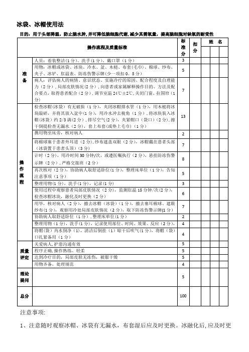 冰帽使用流程