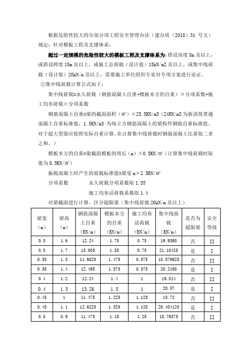 超限梁板计算公式