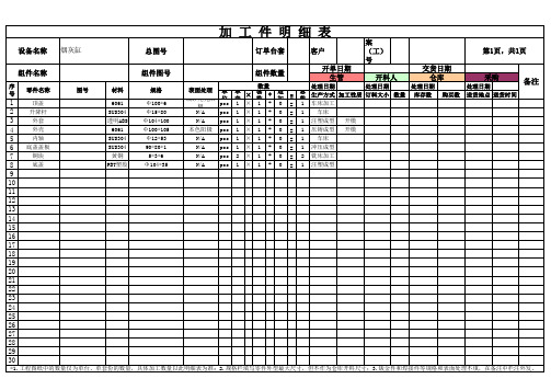 加工件明细统计模板