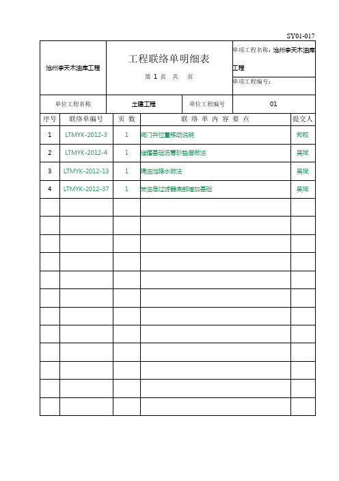 SY01-017工程联络单明细表概要