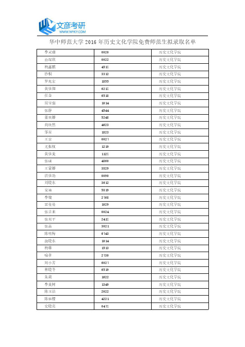 华中师范大学2016年历史文化学院免费师范生拟录取名单