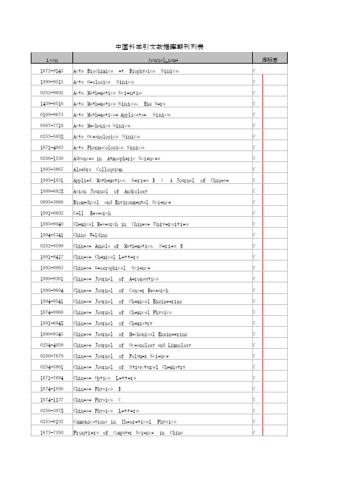 中国科学引文数据库来源期刊列表(2009-2010)