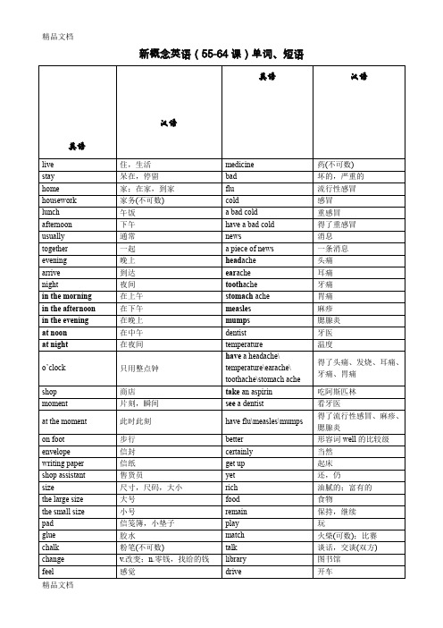 最新新概念英语(55-64课)单词、短语