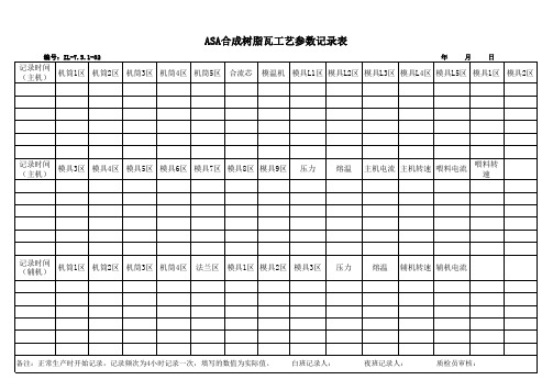 ASA合成树脂瓦工艺参数记录