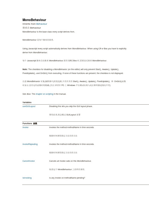unity3d MonoBehaviour章节中文翻译