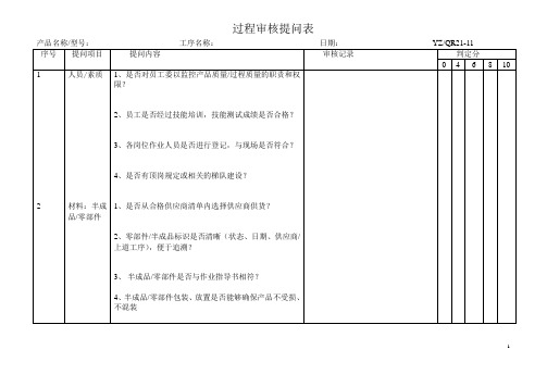 过程审核提问表