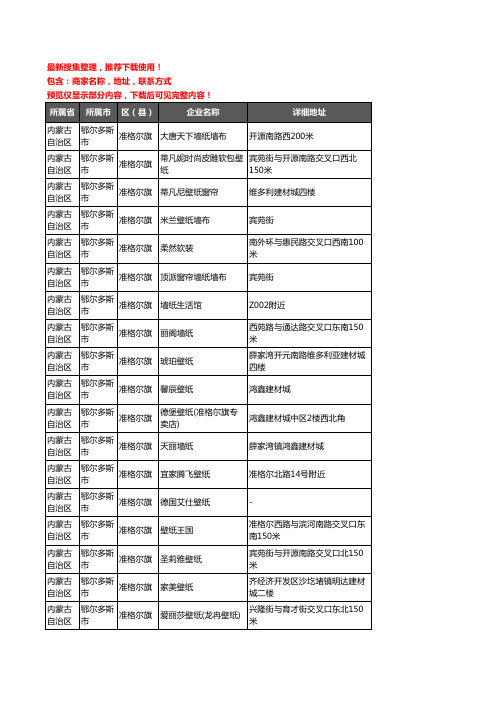 新版内蒙古自治区鄂尔多斯市准格尔旗壁纸企业公司商家户名录单联系方式地址大全24家