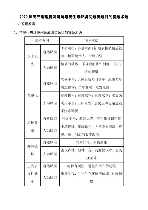 2020届高三地理复习讲解常见生态环境问题类题目的答题术语(11页)