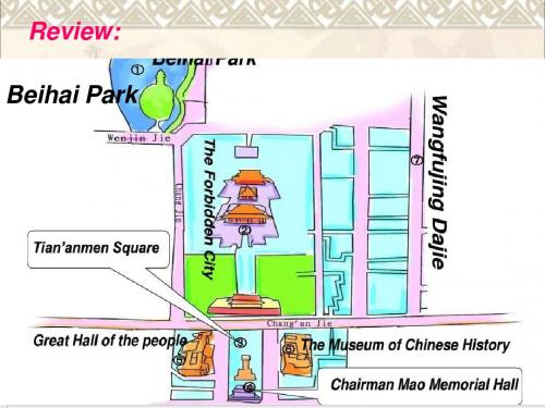 七年级英语下册Module6AroundtownUnit2TheLondonEyeisonyourright课件2(新)外研