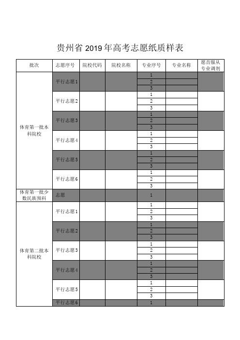 贵州2019年高考志愿纸质样表