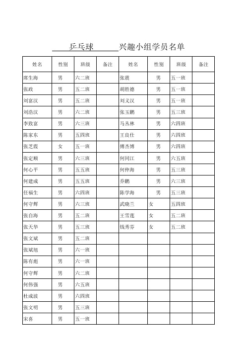 兴趣小组学员名单