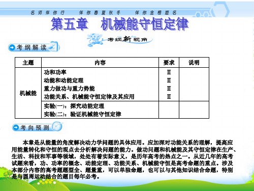 高考物理一轮复习 功 功率课件 新人教