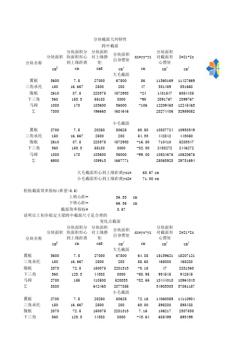 桥梁计算表格