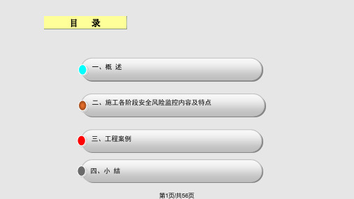 矿山法隧道施工技术及安全风险控制PPT课件