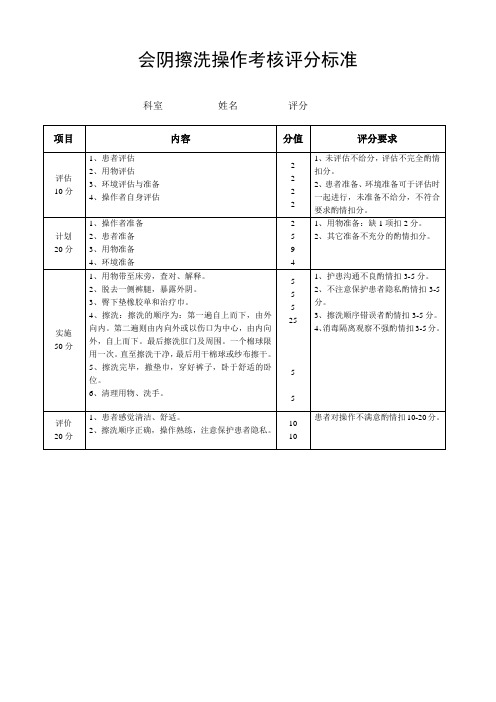 会阴擦洗操作考核评分标准