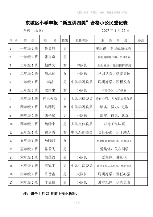 东城区小学申报新五讲四美