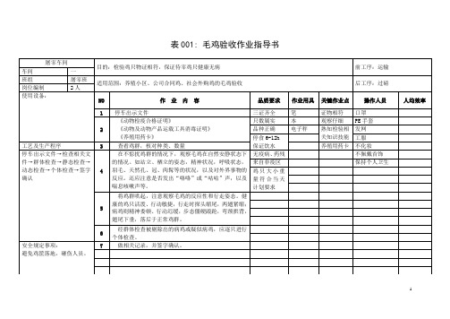 肉鸡屠宰、包装、存储发货作业指导书