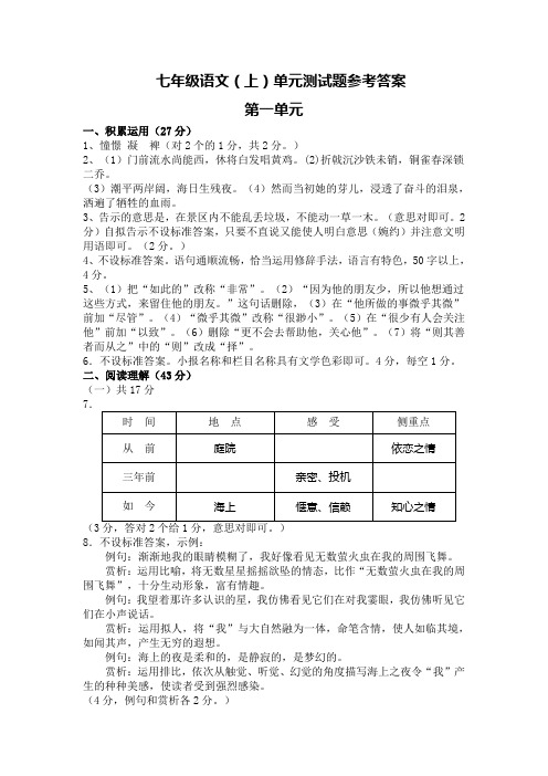 七年级语文单元检测题参考答案