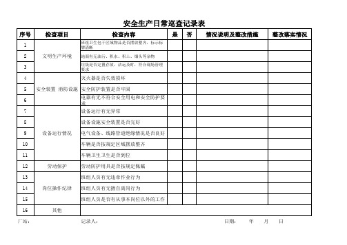 安全生产日常巡查记录表_