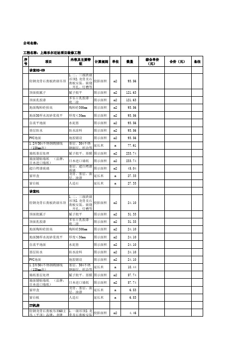 医院装修工程量清单