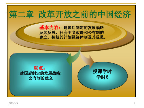 改革开放前的中国经济