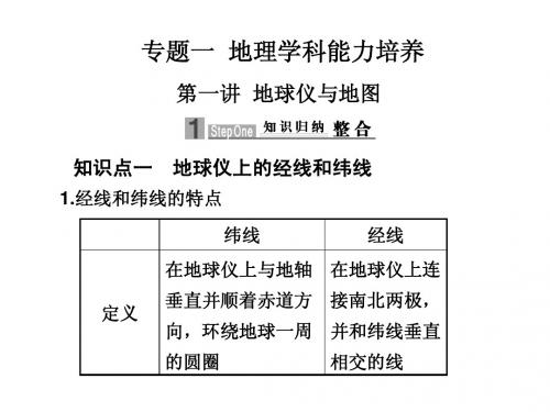 高考地理专题一    第一讲：地球仪与地图