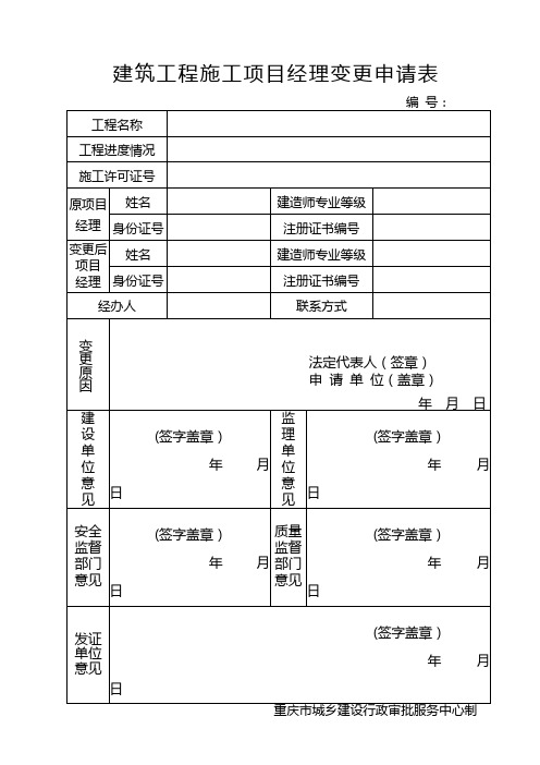 建筑工程施工项目经理变更申请表