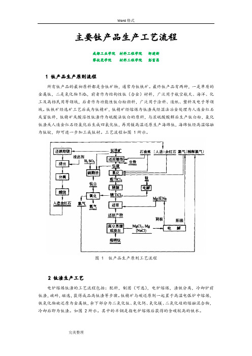 主要钛产品生产工艺流程图