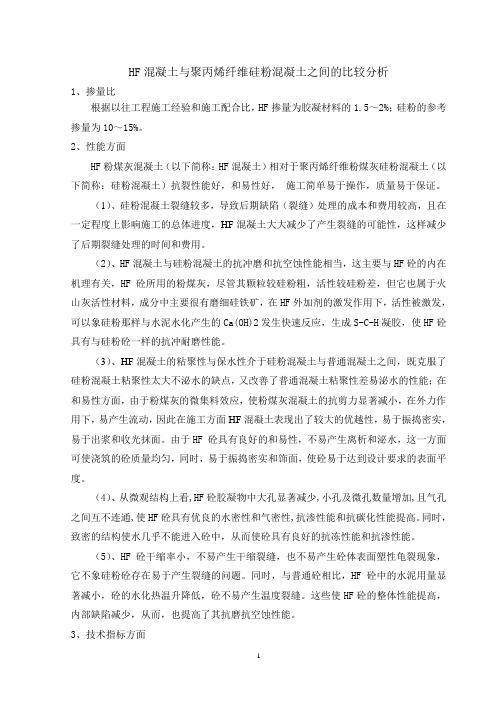 HF混凝土和硅粉聚丙烯纤维混凝土之间的比较分析