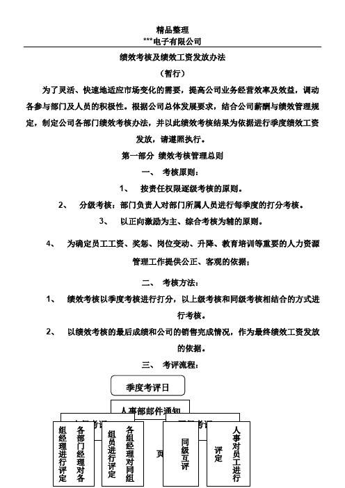 绩效考核及绩效工资发放办法