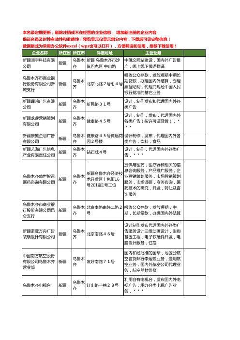 新版新疆省乌鲁木齐国内外工商企业公司商家名录名单联系方式大全45家