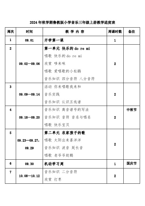 2024年秋学期鲁教版小学音乐三年级上册教学进度表