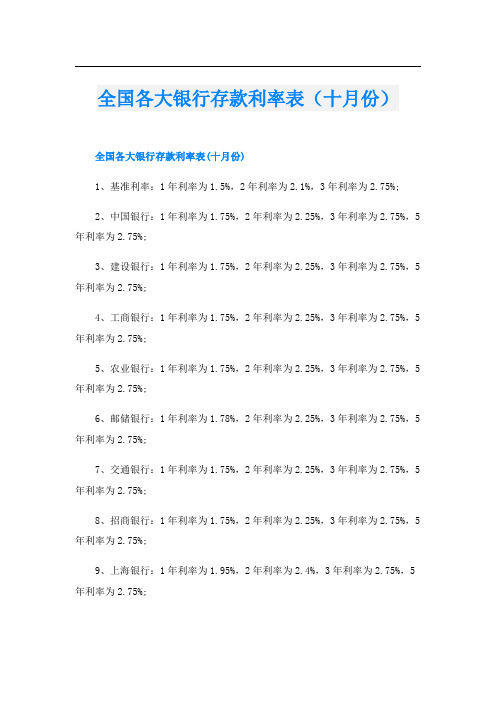 全国各大银行存款利率表(十月份)