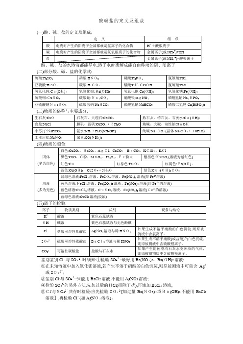 酸碱盐的定义及组成