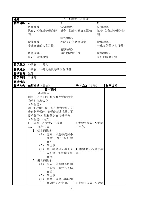 不挑食、不偏食