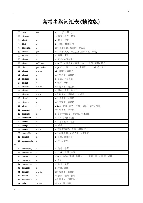 2020高考英语考纲词汇表(精校版)-中英