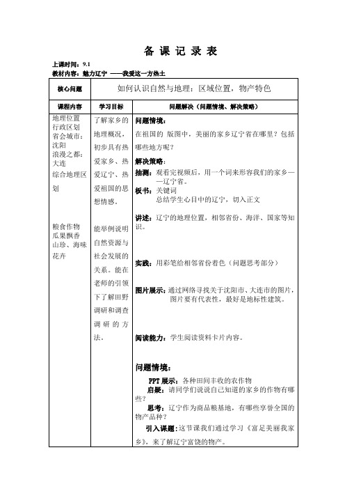 9.1魅力辽宁：1、我爱这一方热土