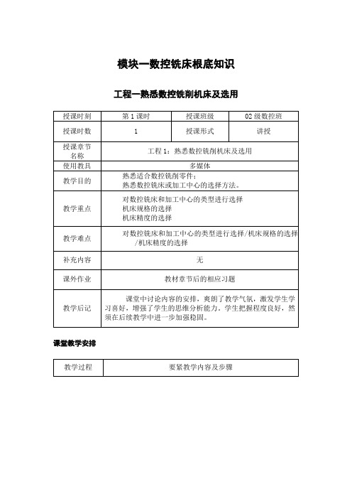 数控铣床教案(DOC77页)