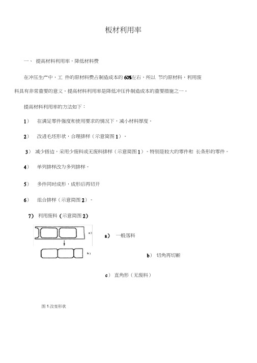 板材利用率