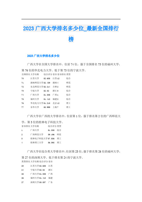 2023广西大学排名多少位_最新全国排行榜