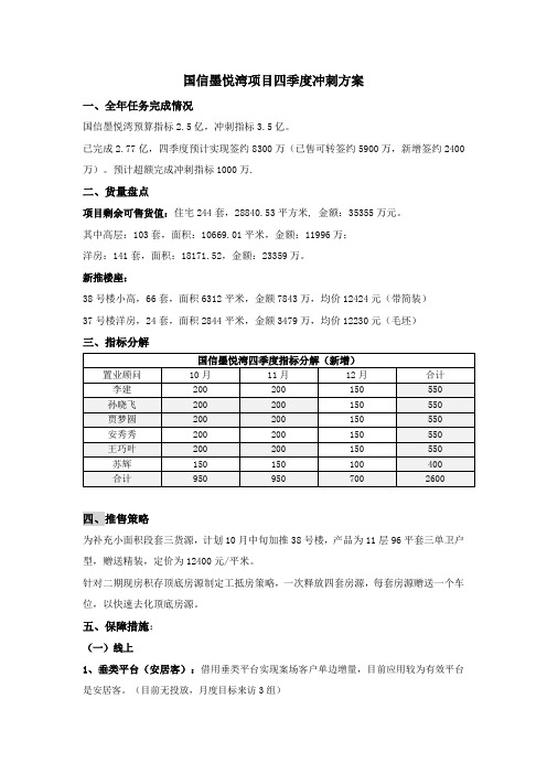 国信墨悦湾四季度冲刺方案