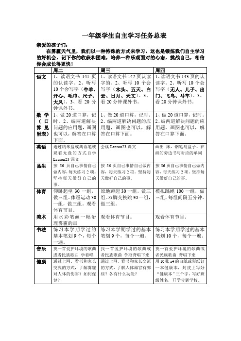 一年级自主学习学习单 Microsoft Word 文档 (2)