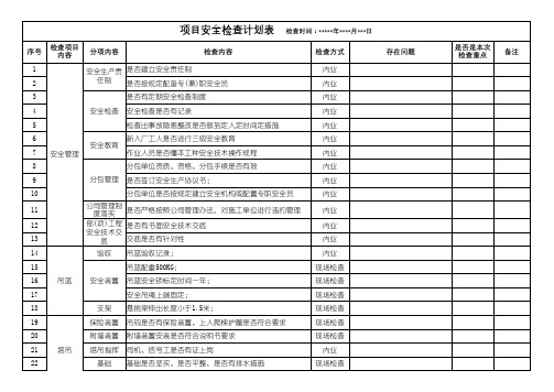 项目安全检查巡查检查表