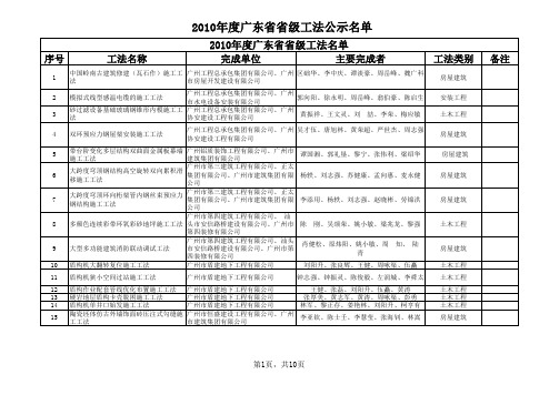 2010年度广东省省级工法名单