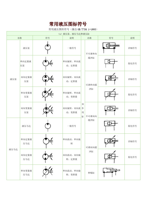 液压元件图标符号