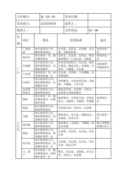 车间卫生检验表格表格格式