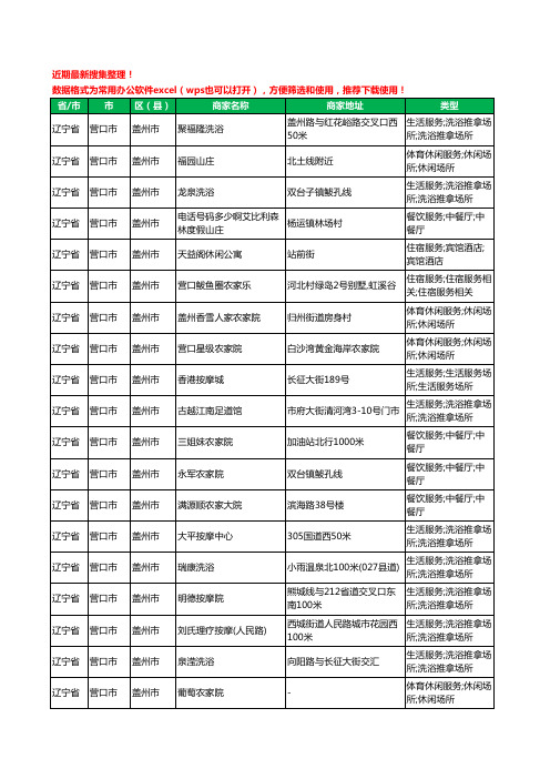 2020新版辽宁省营口市盖州市休闲娱乐工商企业公司商家名录名单黄页联系方式大全528家