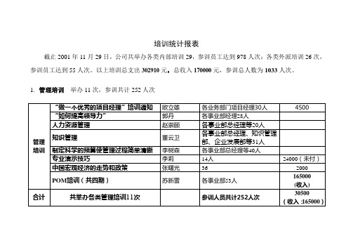 培训统计报表