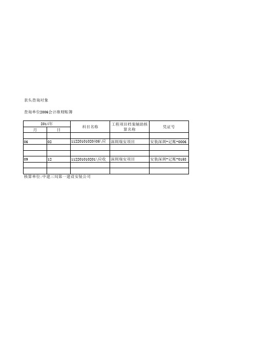 瑞安2014年应收账款明细