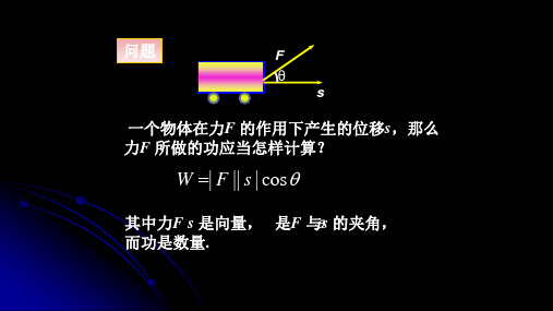 沪教版数学高二上册-向量的数量积PPT全文课件